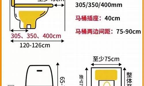 马桶尺寸大小与孔距有关系吗_马桶尺寸大小与孔距有关系吗图片