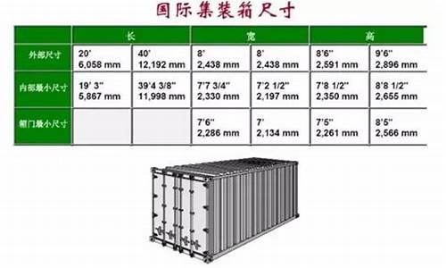 集装箱框架尺寸图_集装箱框架尺寸图片