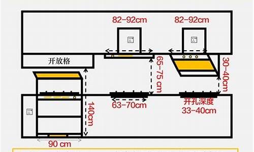 家用电器尺寸误差范围是多少合适_家用电器尺寸