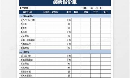 家庭装修详细报价单_家庭装修报价单大全