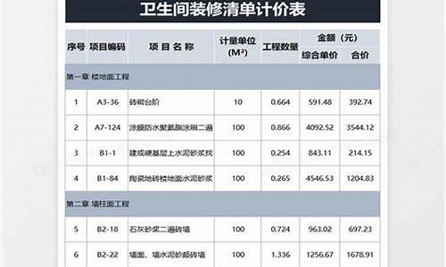 装修卫生间报价_卫生间装修价格清单