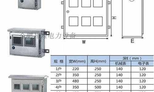 电表箱尺寸_电表箱尺寸图