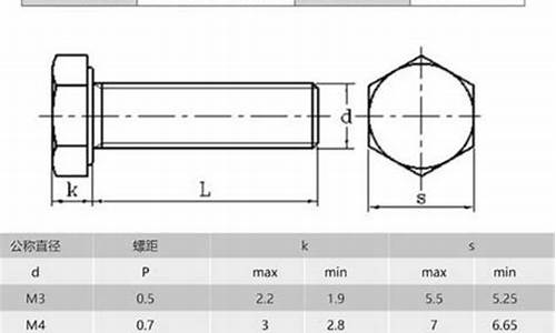 常用螺栓规格型号_螺栓规格型号