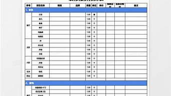 家装报价表_家装报价表下载电子表格