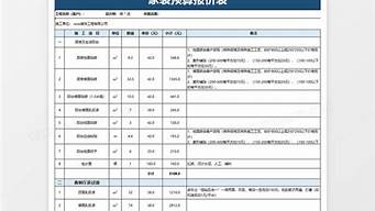 家装报价表_2023年家装报价表