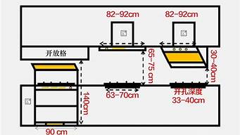 家用电器尺寸_家用电器尺寸大全