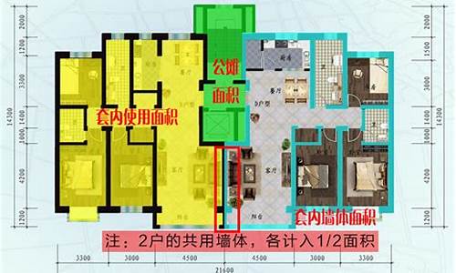 房屋建筑面积使用面积计算_房屋建筑面积使用面积计算规则