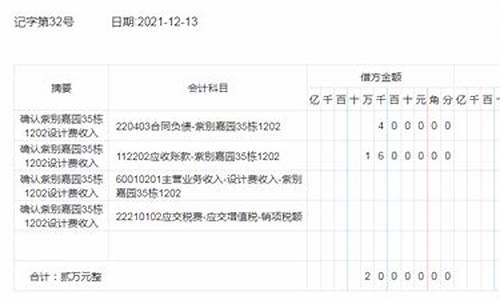 建筑装修会计_建筑装修会计账务怎么处理