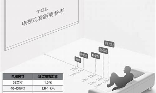 平板电视尺寸住房面积_平板电视机尺寸