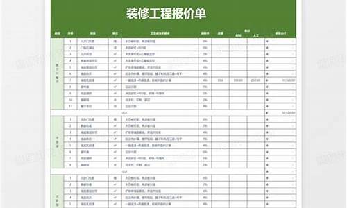 石家庄家庭装修报价单_石家庄家庭装修报价单图片