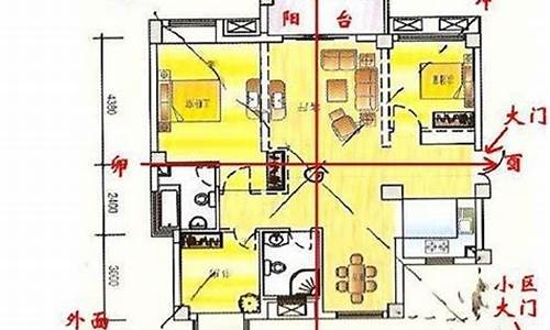 房子装修风水学基本常识_房子装修风水学基本常识有哪些