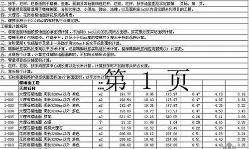 海南装修定额_海南装修定额人工费多少