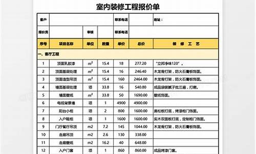 株洲装修公司报价明细表_株洲装修公司报价明细表格