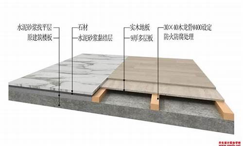 地面装修构造_地面装修构造图