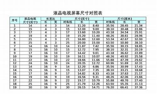 平板电视尺寸一览表图_平板电视尺寸一览表图片