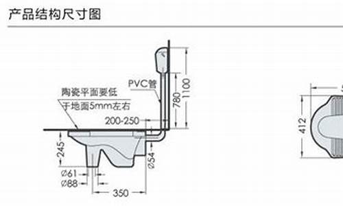 蹲便器管子尺寸规格表_蹲便器管子尺寸规格表图片